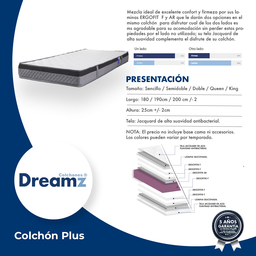 Colchón Plus