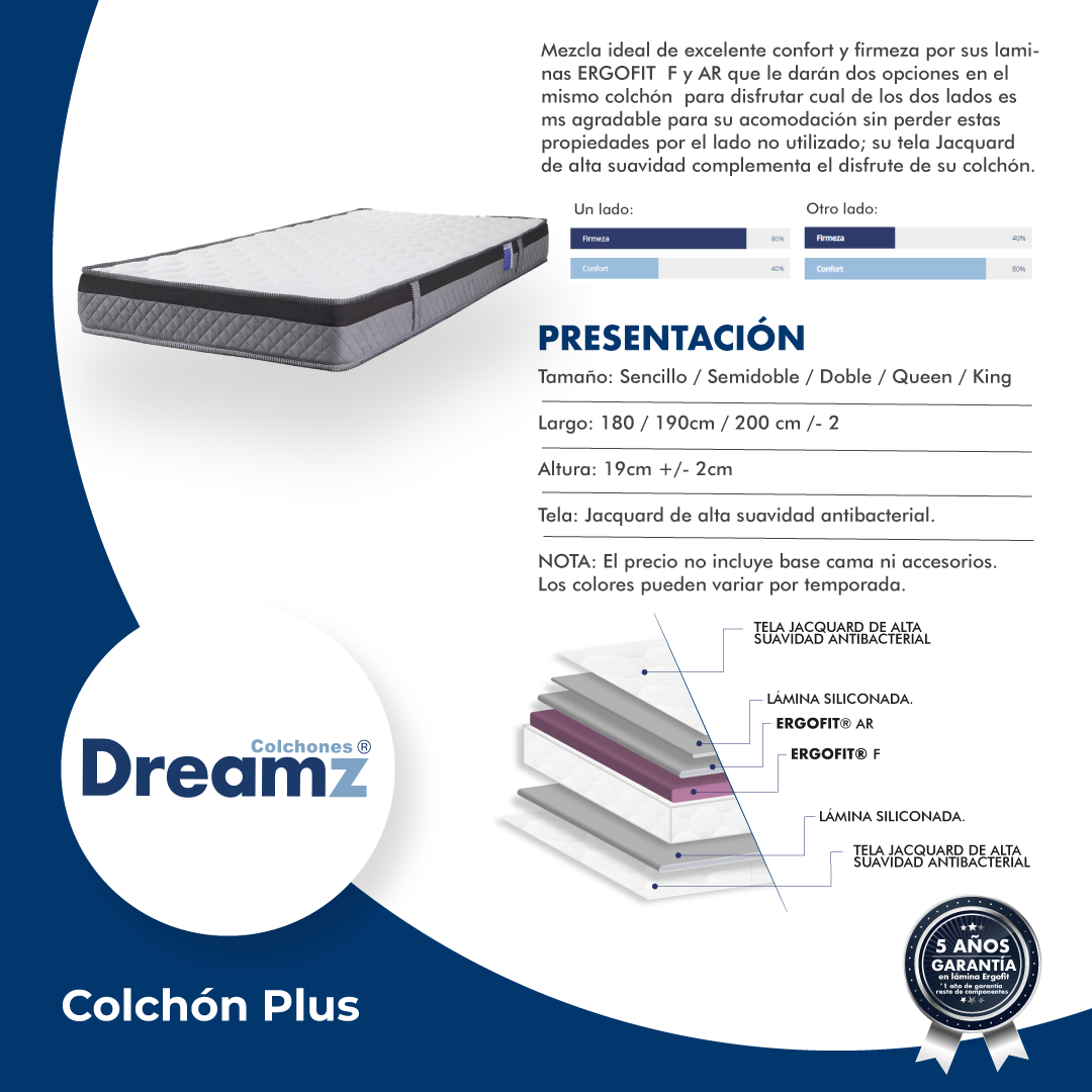 Colchón Plus